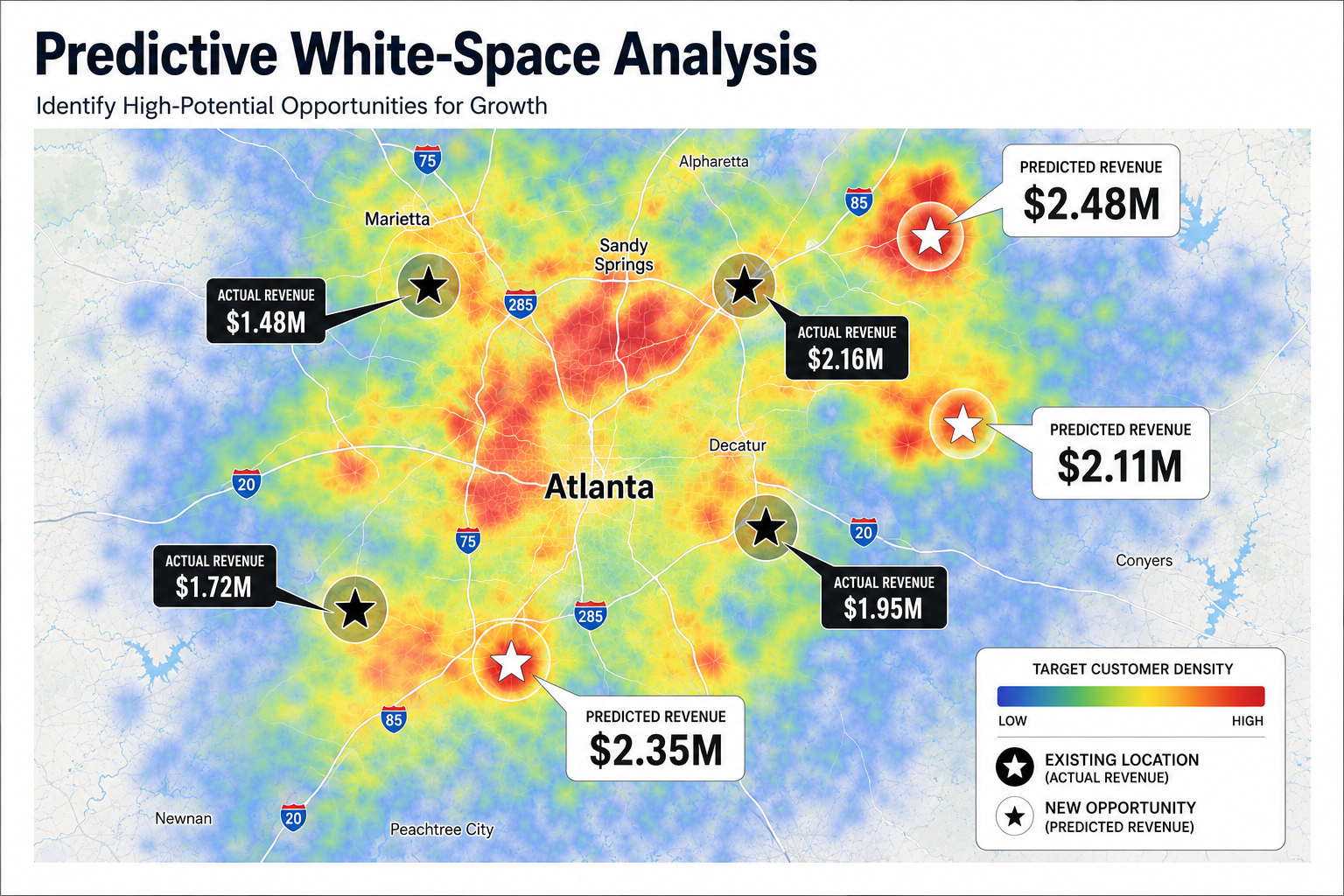 Predictive White-Space Analysis — Atlanta market heatmap